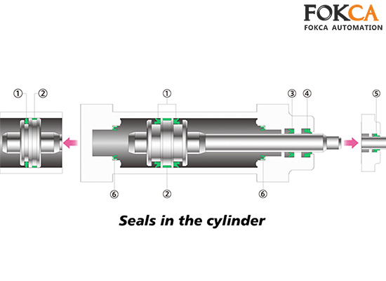 What is the Difference Between EPDM and NBR Seals?cid=861