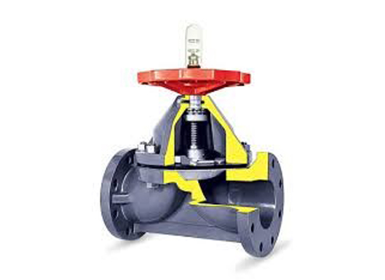 Basic Guide And Five Common Questions For Understanding Diaphragm Valves