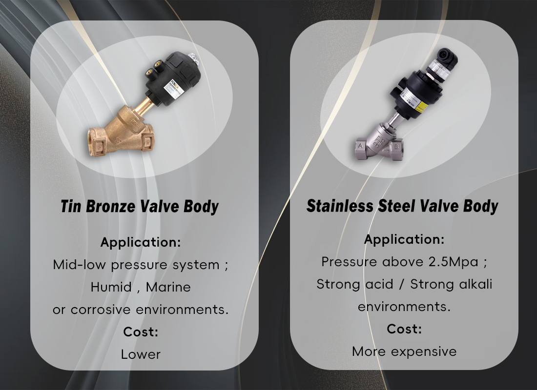 Tin Bronze Valve Body vs Stainless Steel Valve Body: Which Material Is The Best for Your Application?cid=861