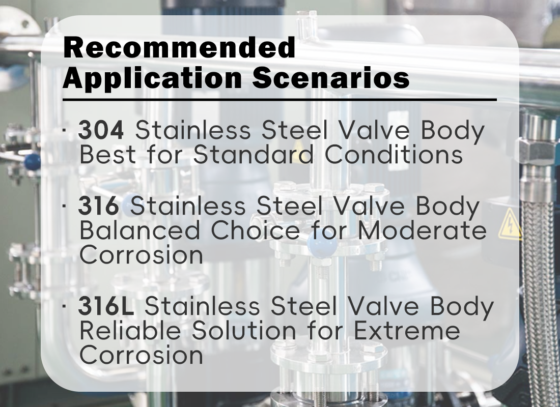 Stainless Steel Valve Body Selection Guide: Differences and Applications of 304, 316, and 316L