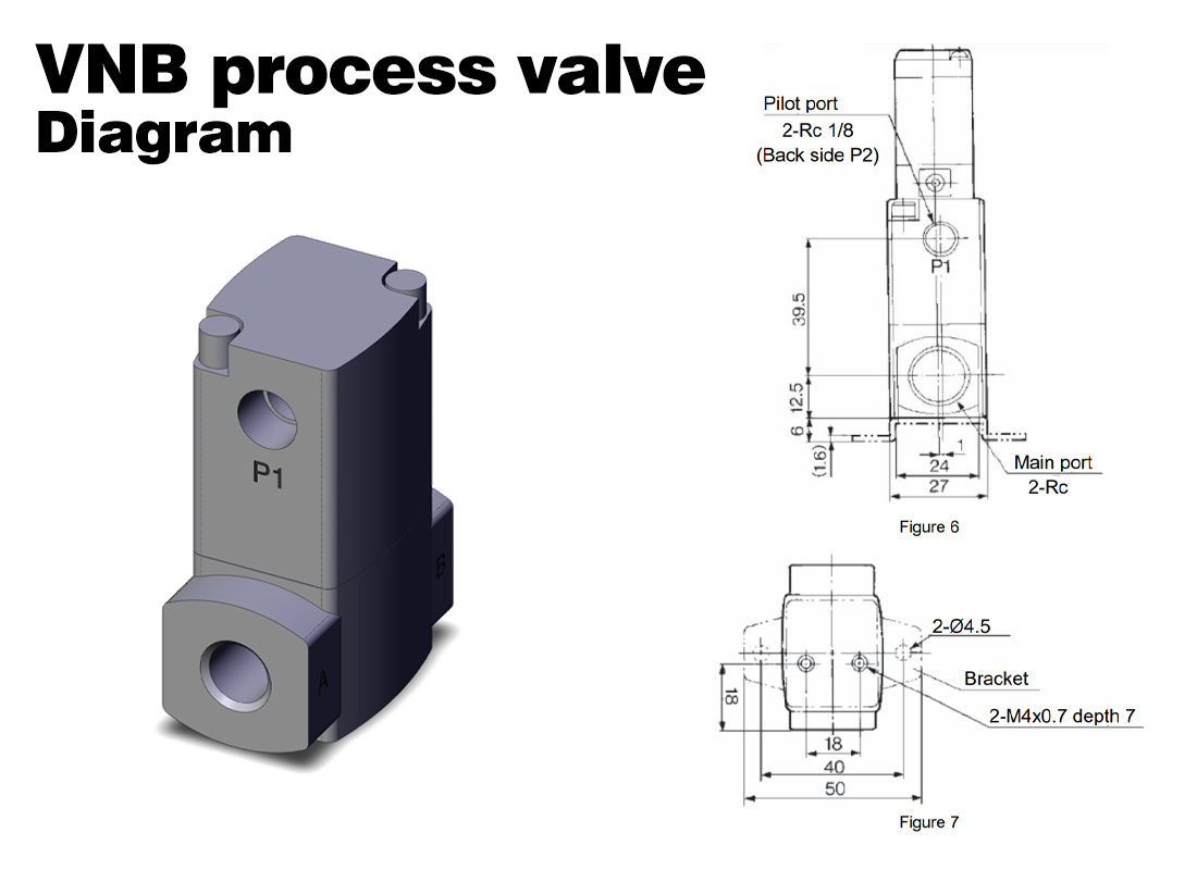 VNB Process Valves: An Efficient Solution for Multi-Purpose Fluid Control VNB Process Valves: An Efficient Solution for Multi-Purpose Fluid Control