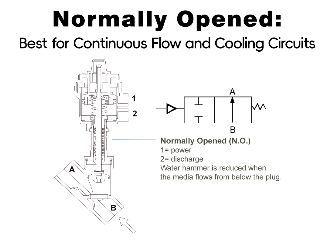 NONC内容图3.png NONC内容图3.png