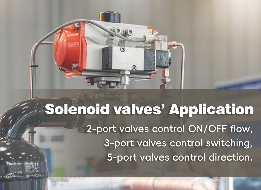 Decoding Solenoid Valve Types: Key Differences of 4V, 3V, and 2V Decoding Solenoid Valve Types: Key Differences of 4V, 3V, and 2V