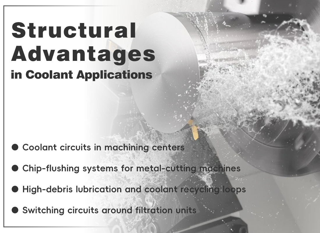 Why CNC Coolant Systems Prefer VNC Valves? A Reliable Solution for Leak Prevention Why CNC Coolant Systems Prefer VNC Valves? A Reliable Solution for Leak Prevention