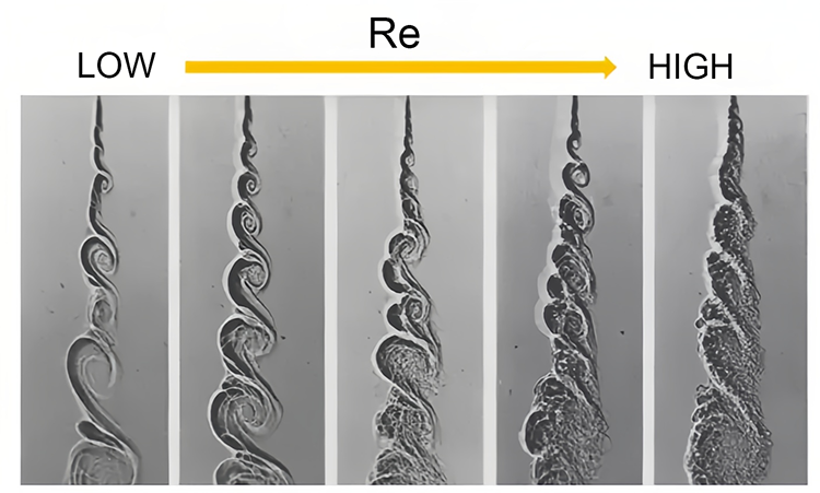 How-Viscous-Fluid-Influence-Valve-Flow-Rate-Formula-Calculation