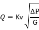 How-Viscous-Fluid-Influence-Valve-Flow-Rate-Formula-Calculation