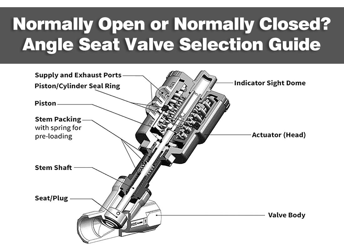 Normally Open or Normally Closed? Angle Seat Valve Selection Guide