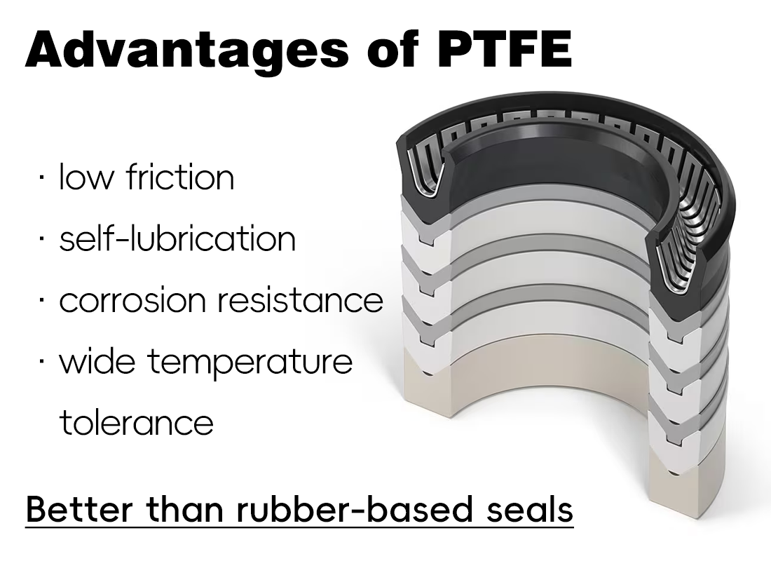 Why Angle Seat Valves Can Be Maintenance-Free: The Role of V-Type Packing