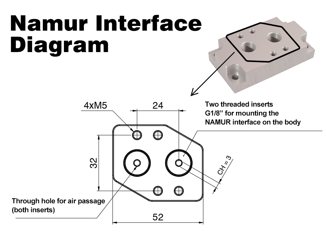 NAMUR Interface on Angle Seat Valves: Why Actuator Connection Matters