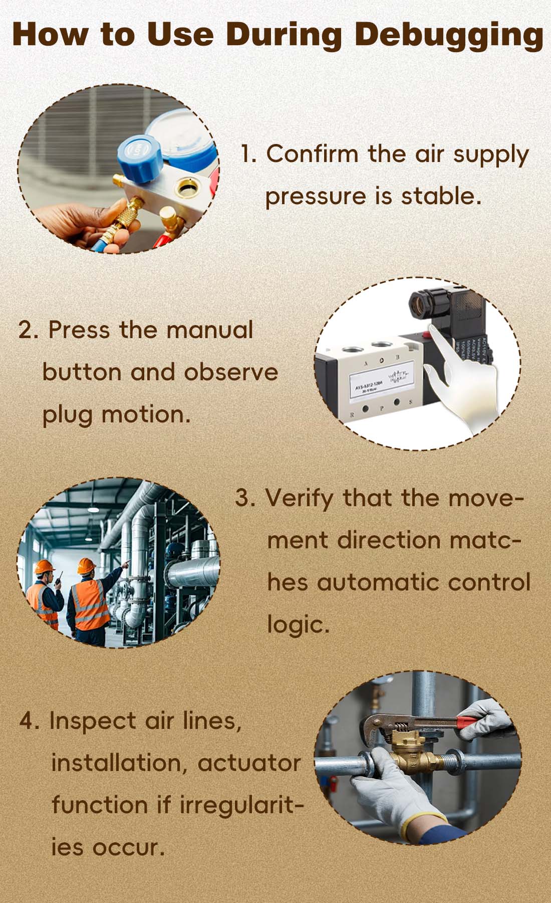 Pneumatic Solenoid Valve Manual Button Explained
