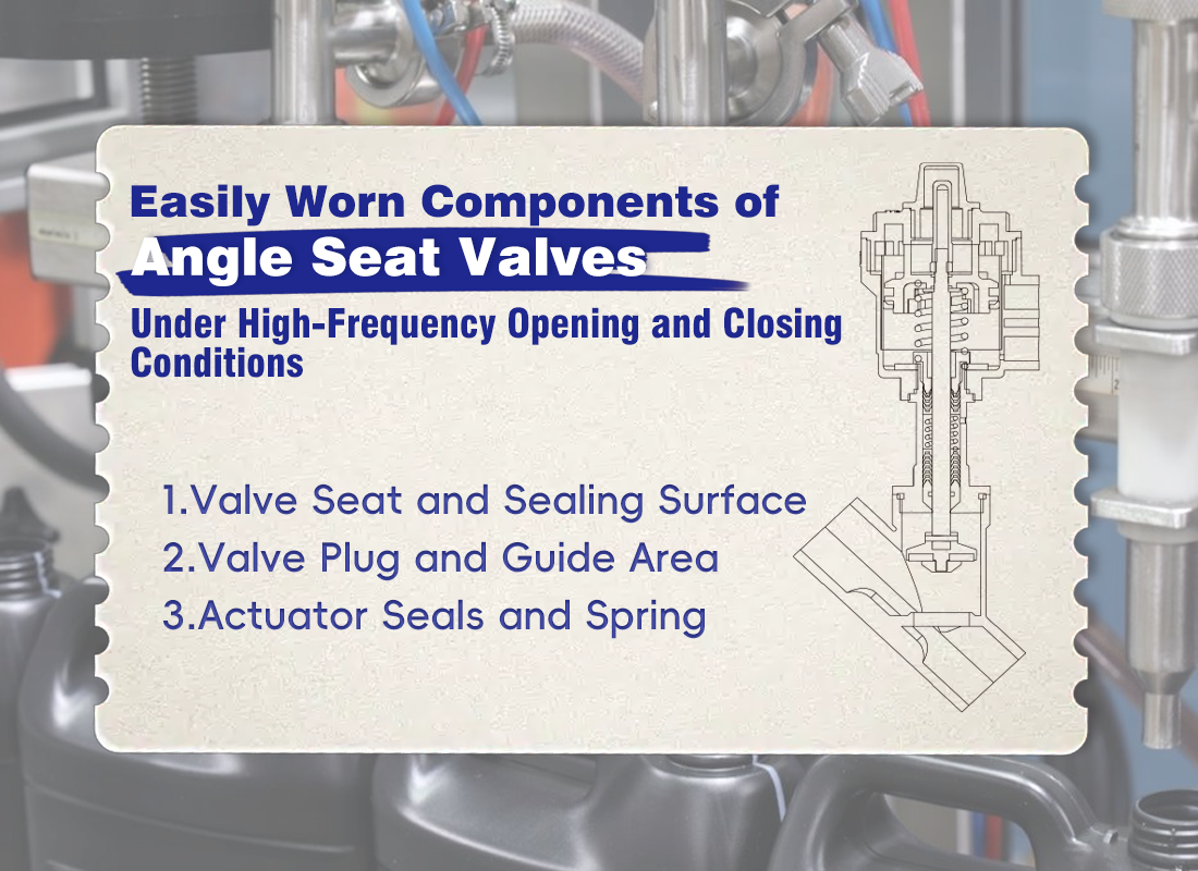 Maintenance Considerations for Angle Seat Valves in High-Cycle Applications Maintenance Considerations for Angle Seat Valves in High-Cycle Applications