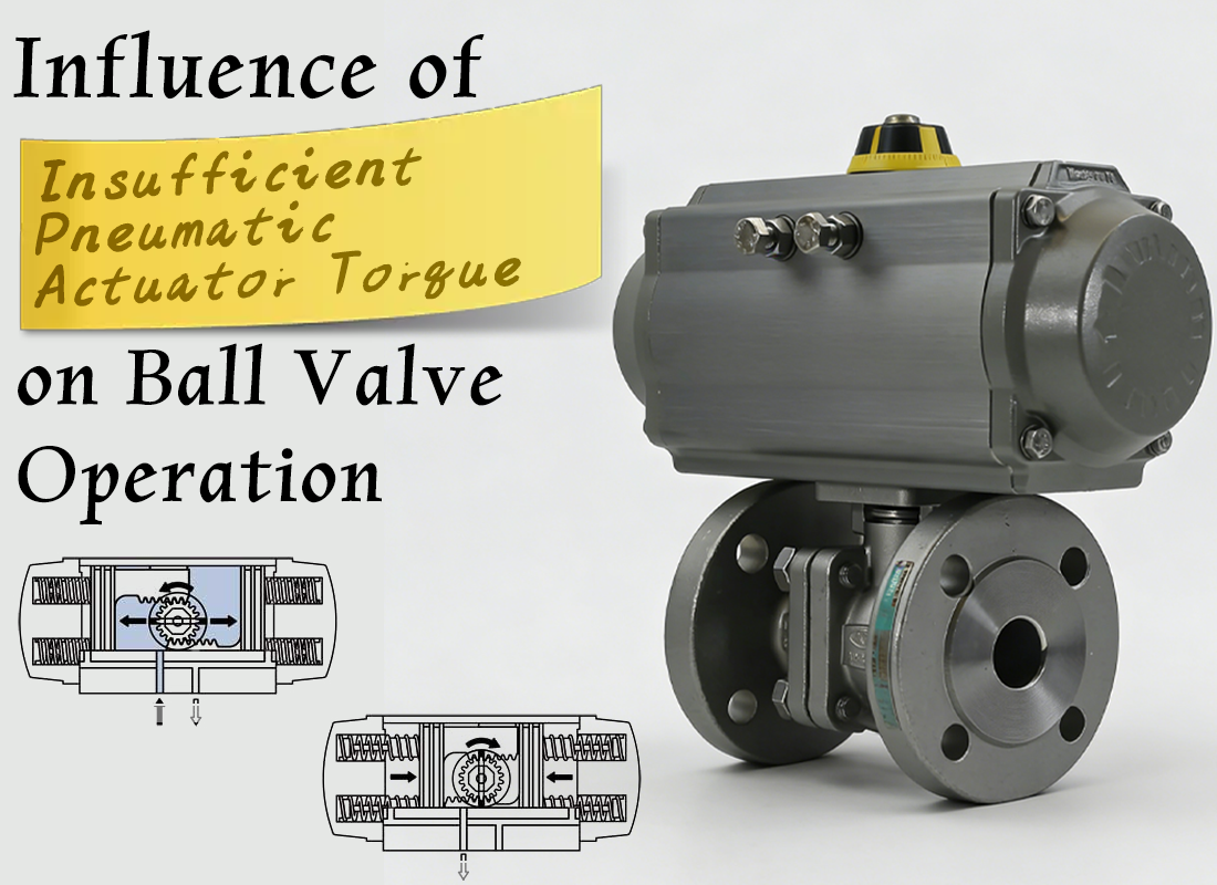 Influence of Insufficient Pneumatic Actuator Torque on Ball Valve Operation