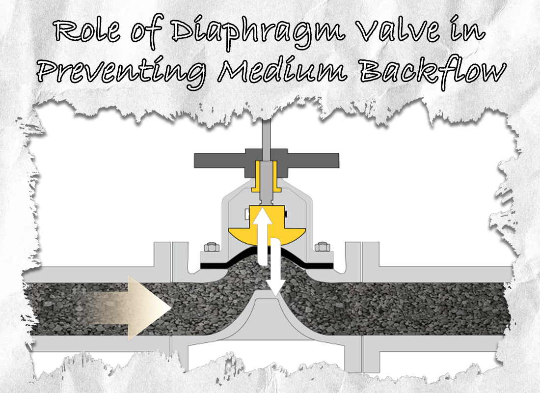 Role of Diaphragm Valve in Preventing Medium Backflow