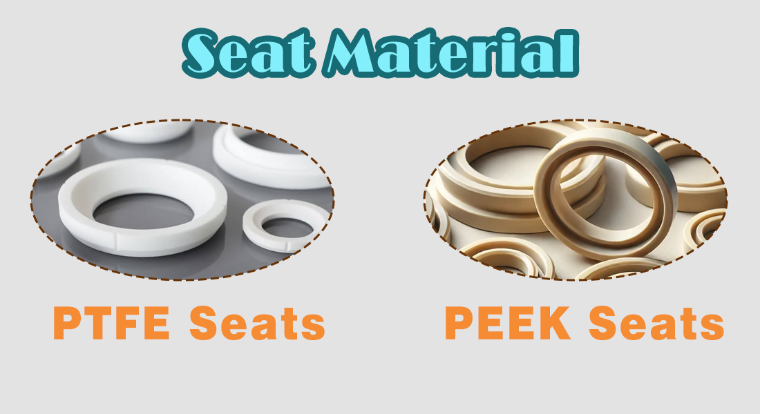 Influence of Floating Ball Design on Sealing Reliability of Pneumatic Ball Valve