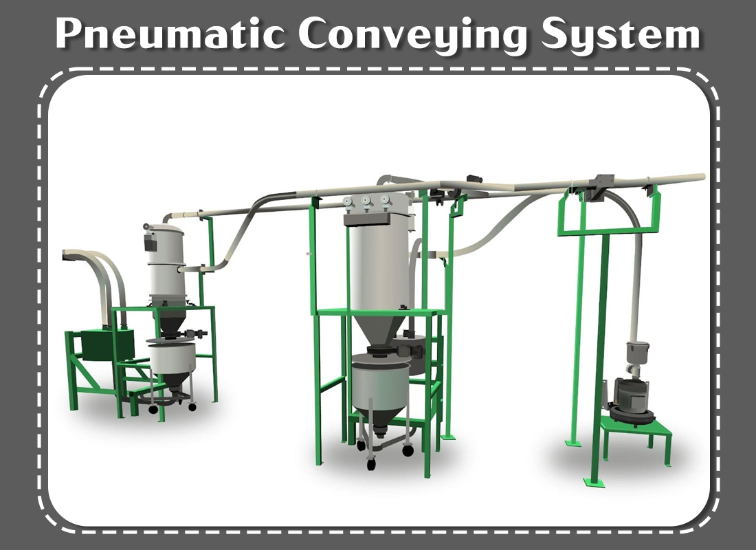Performance of Pneumatic Axial Valve in Gas-Solid Mixed Media
