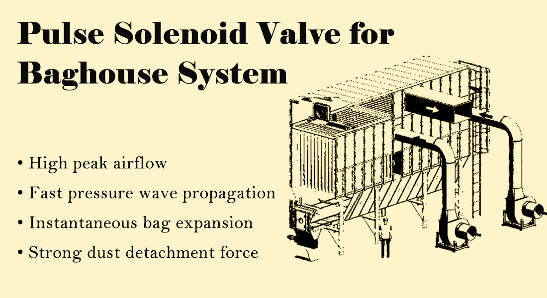 Instant High Flow Release: How Pulse Solenoid Valve Generates Strong Jet Intensity Instant High Flow Release: How Pulse Solenoid Valve Generates Strong Jet Intensity