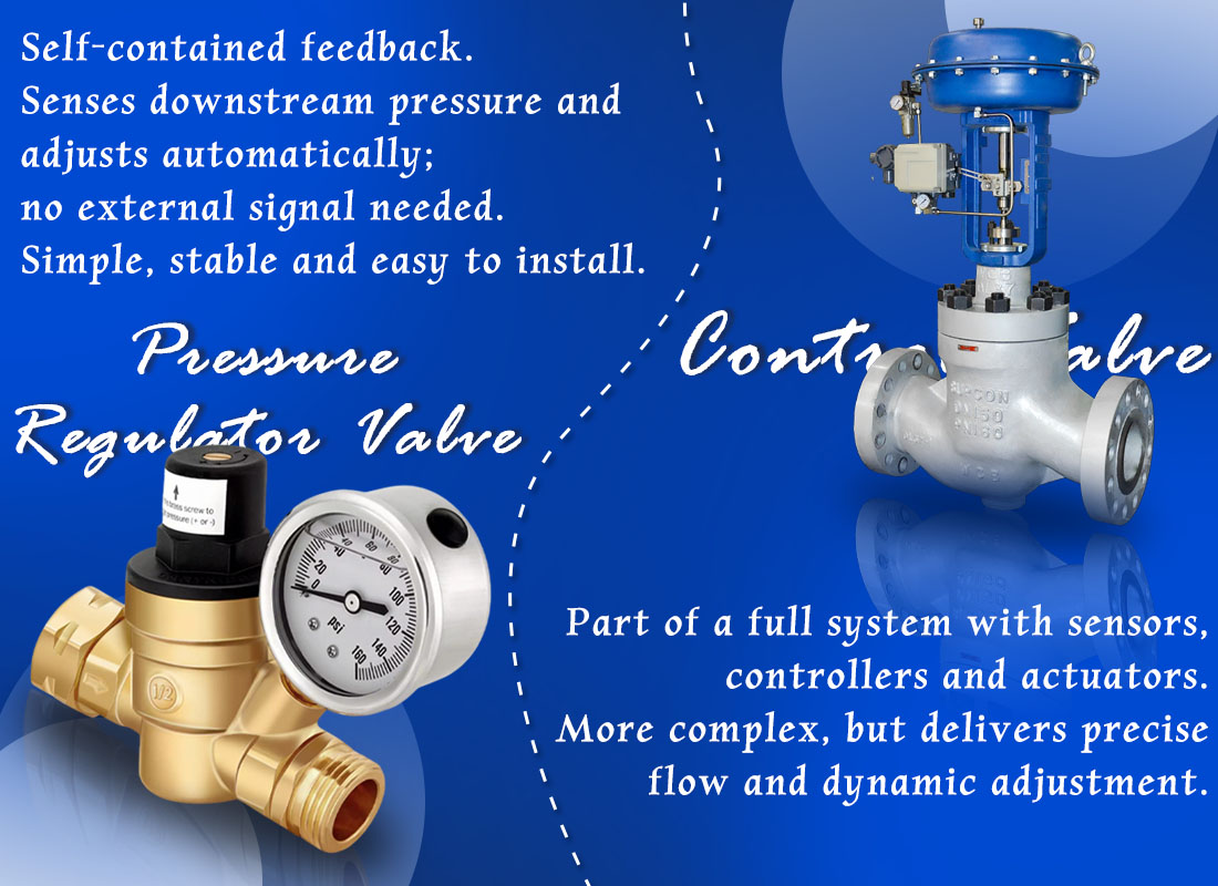 Pressure Regulator Valve vs Control Valve: Differences in Flow Control