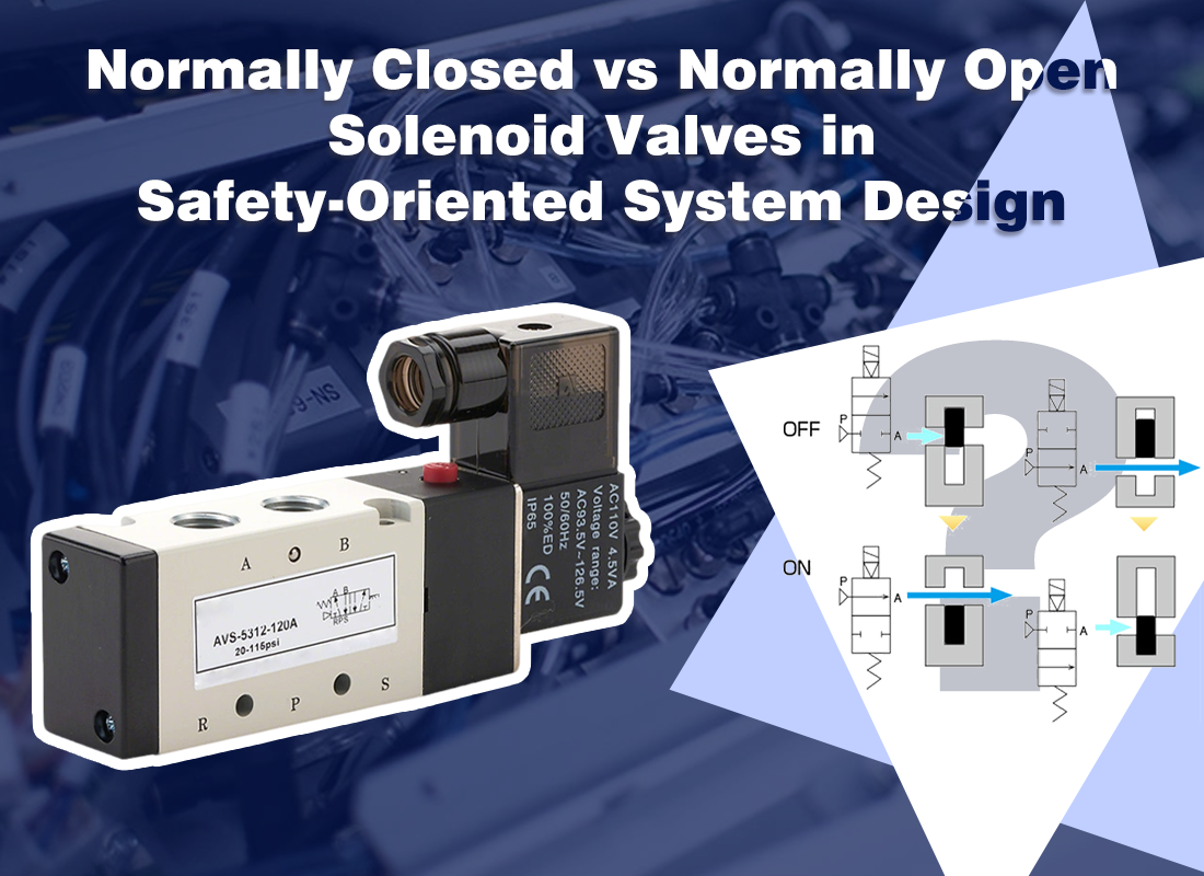 Normally Closed vs Normally Open Solenoid Valves in Safety-Oriented System Design
